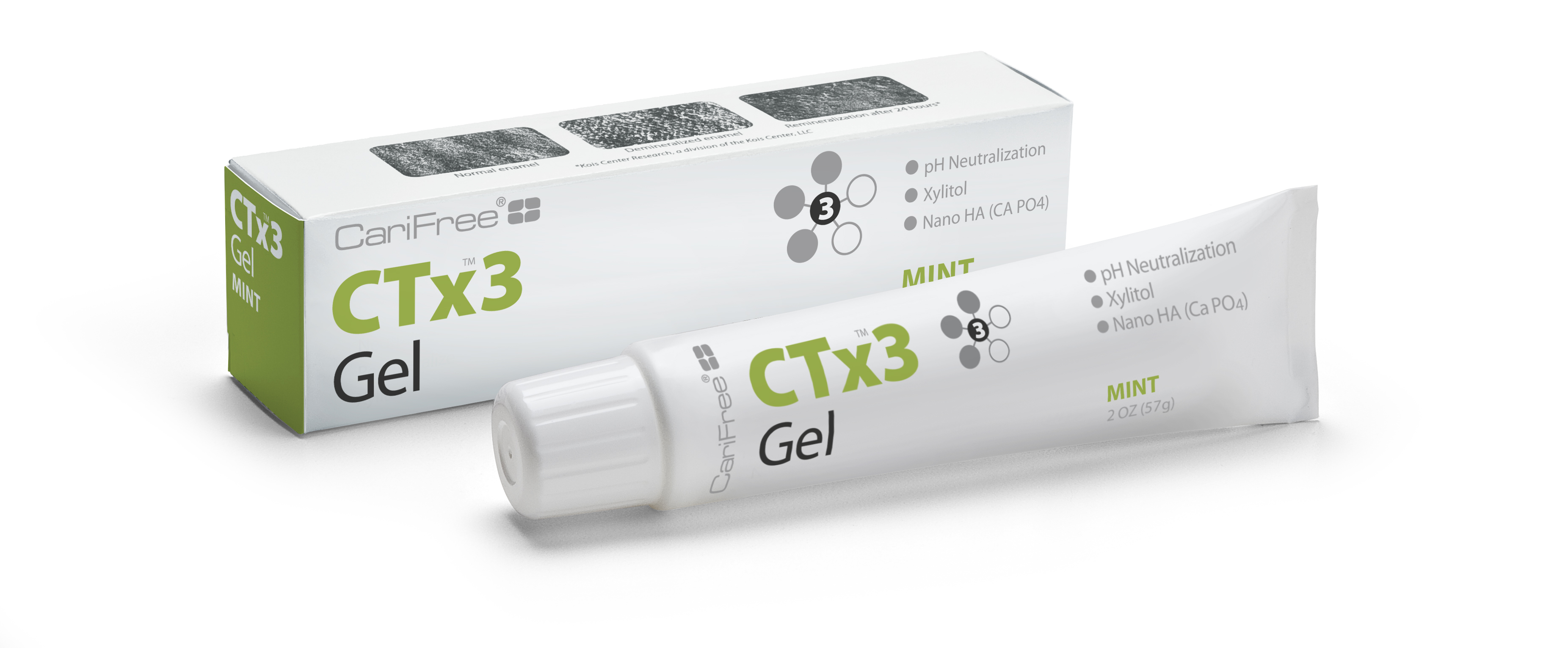 CTx3 Gel CariFree