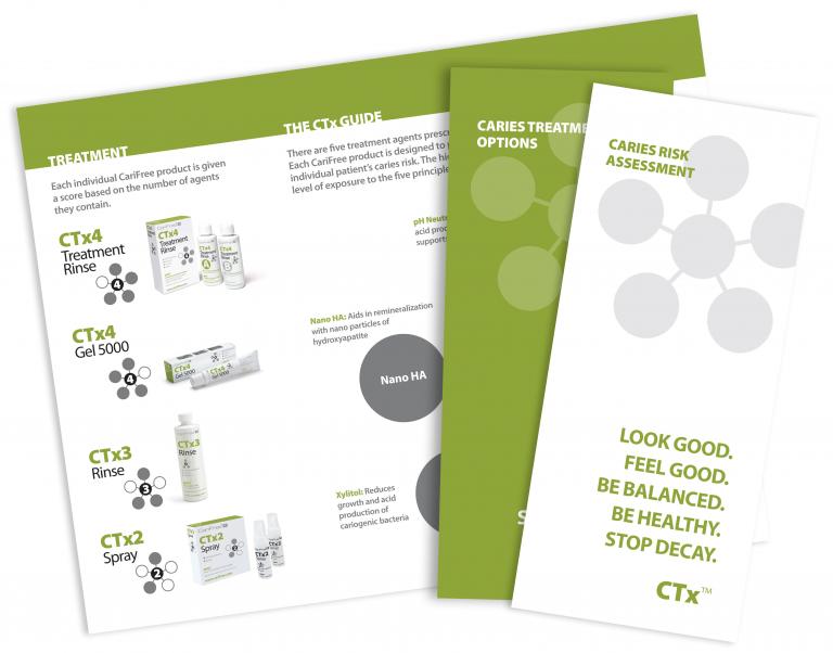PRO | Patient Brochures