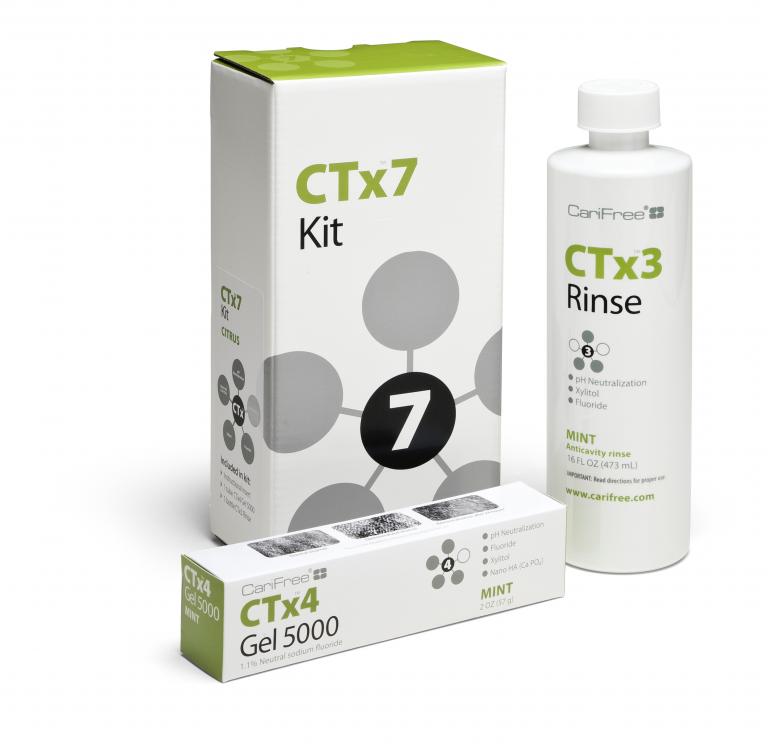 PRO | CTx7 Kit