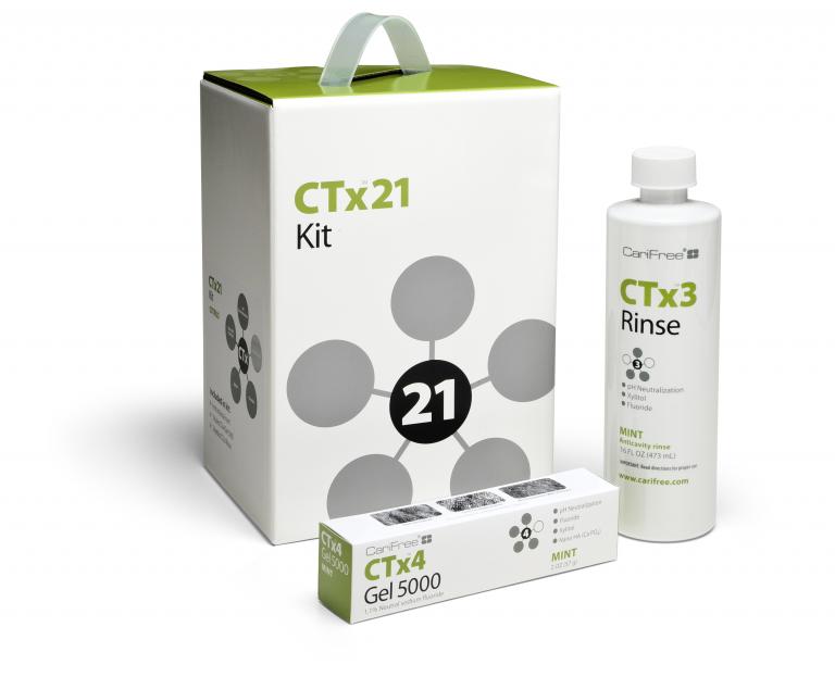 PRO | CTx21 Kit