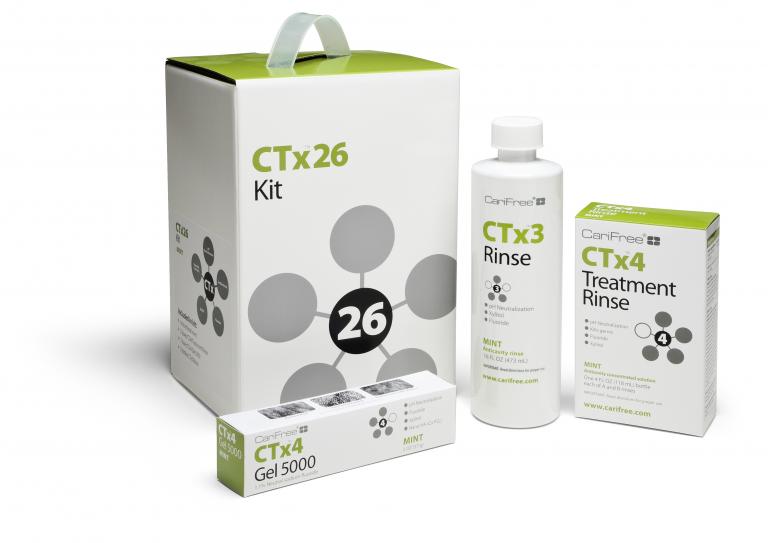 PRO | CTx26 Kit