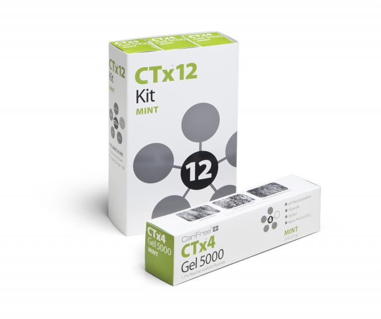 PRO | CTx12 Kit