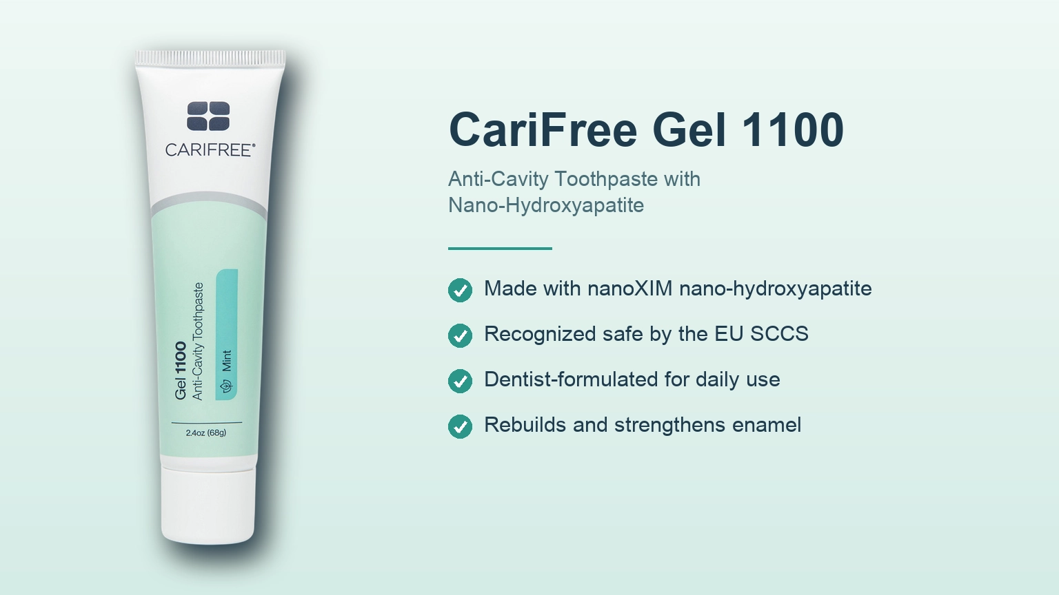 CariFree Gel 1100 anti-cavity nano-hydroxyapatite toothpaste product card with EU-recognized safety and dentist-formulated callouts.